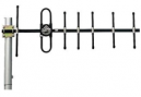 TS-400A7G Yagi Antenna